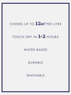 Twitcher Natural Multi Surface Matt Emulsion